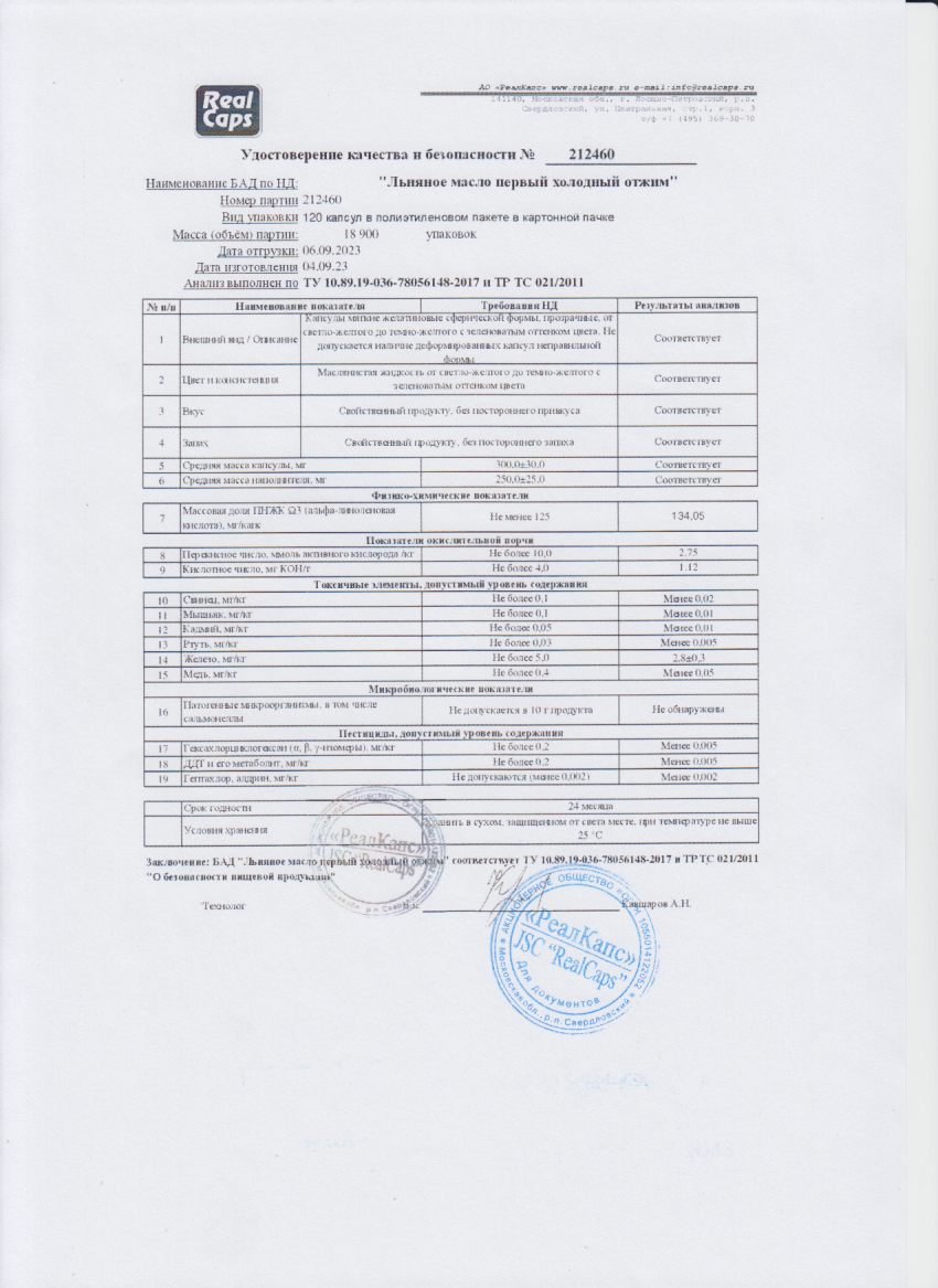 Паспорт №092023